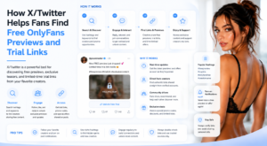 How X/Twitter Helps Fans Find Free OnlyFans Previews and Trial Links