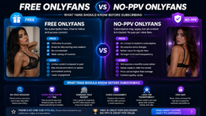 Free OnlyFans vs No-PPV OnlyFans: What Fans Should Know Before Subscribing